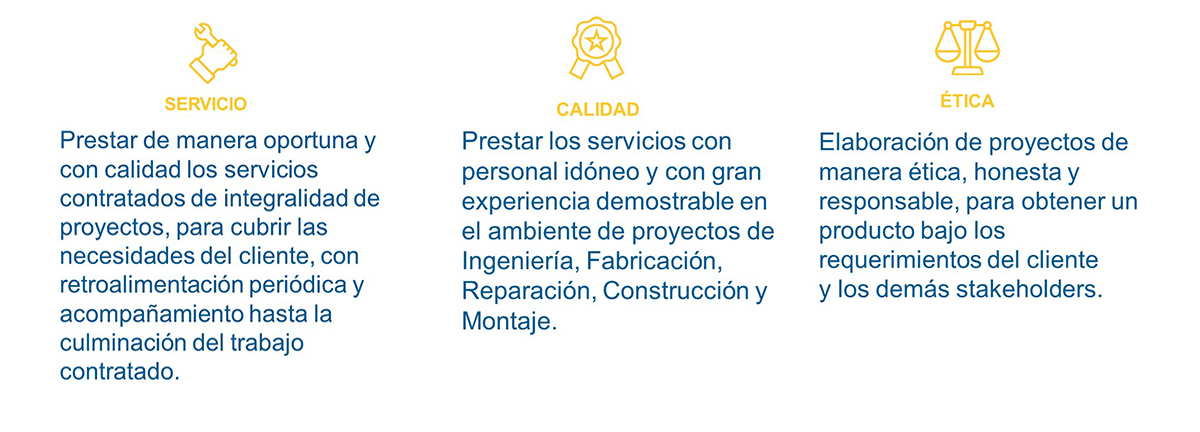 Contacto